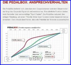 DTE PedalBox 3S für TOYOTA AVENSIS T25 93KW 03 2006-11 2008 2.0 D-4D Tuning